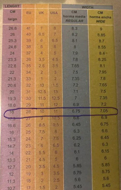 Новая пара кроссовок испанского бренда Pablosky